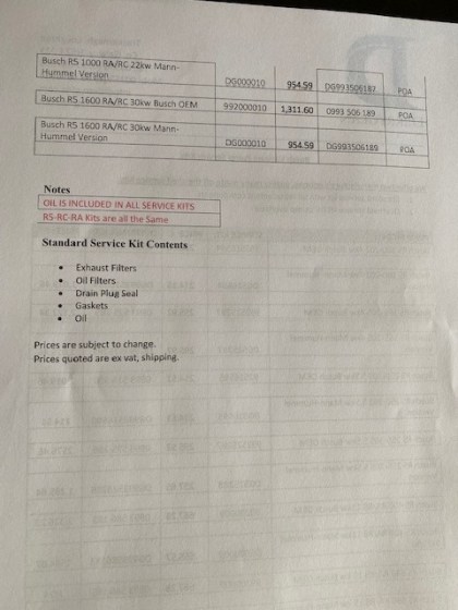 Vacuum Pump Service Kits